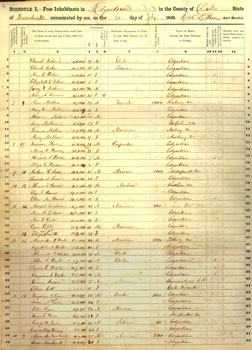 /artifacts/views/edg_census_1850.jpg